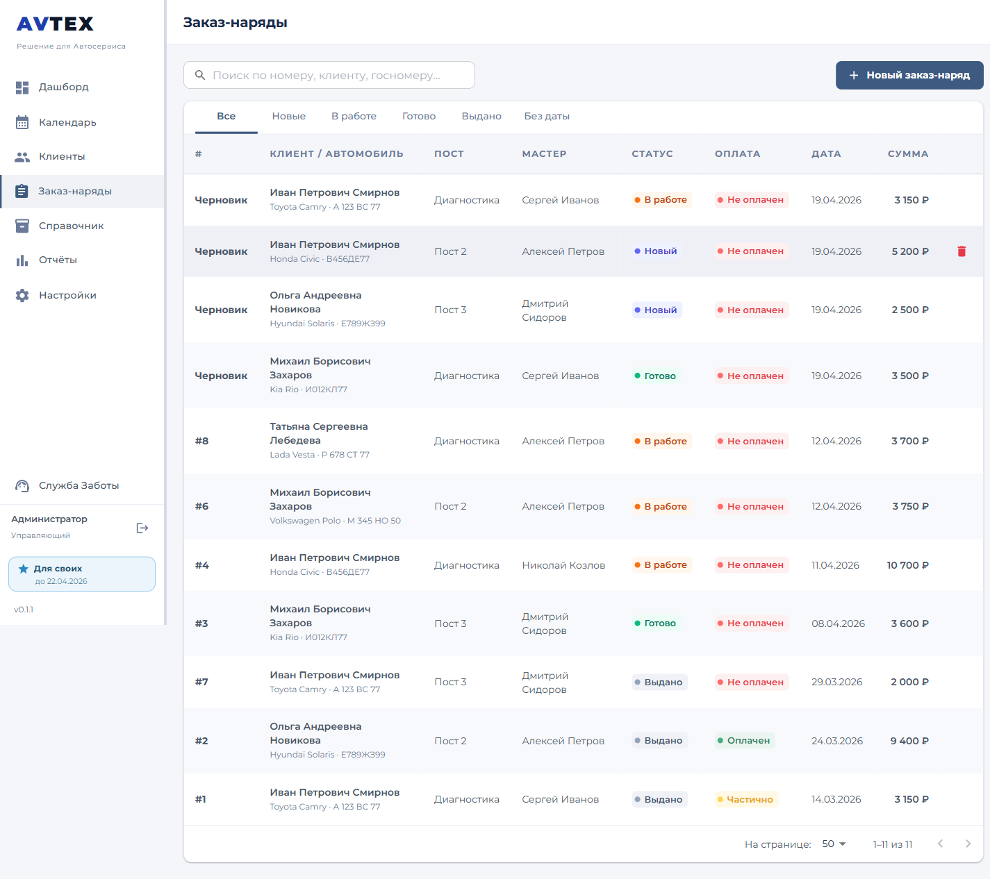Список нарядов