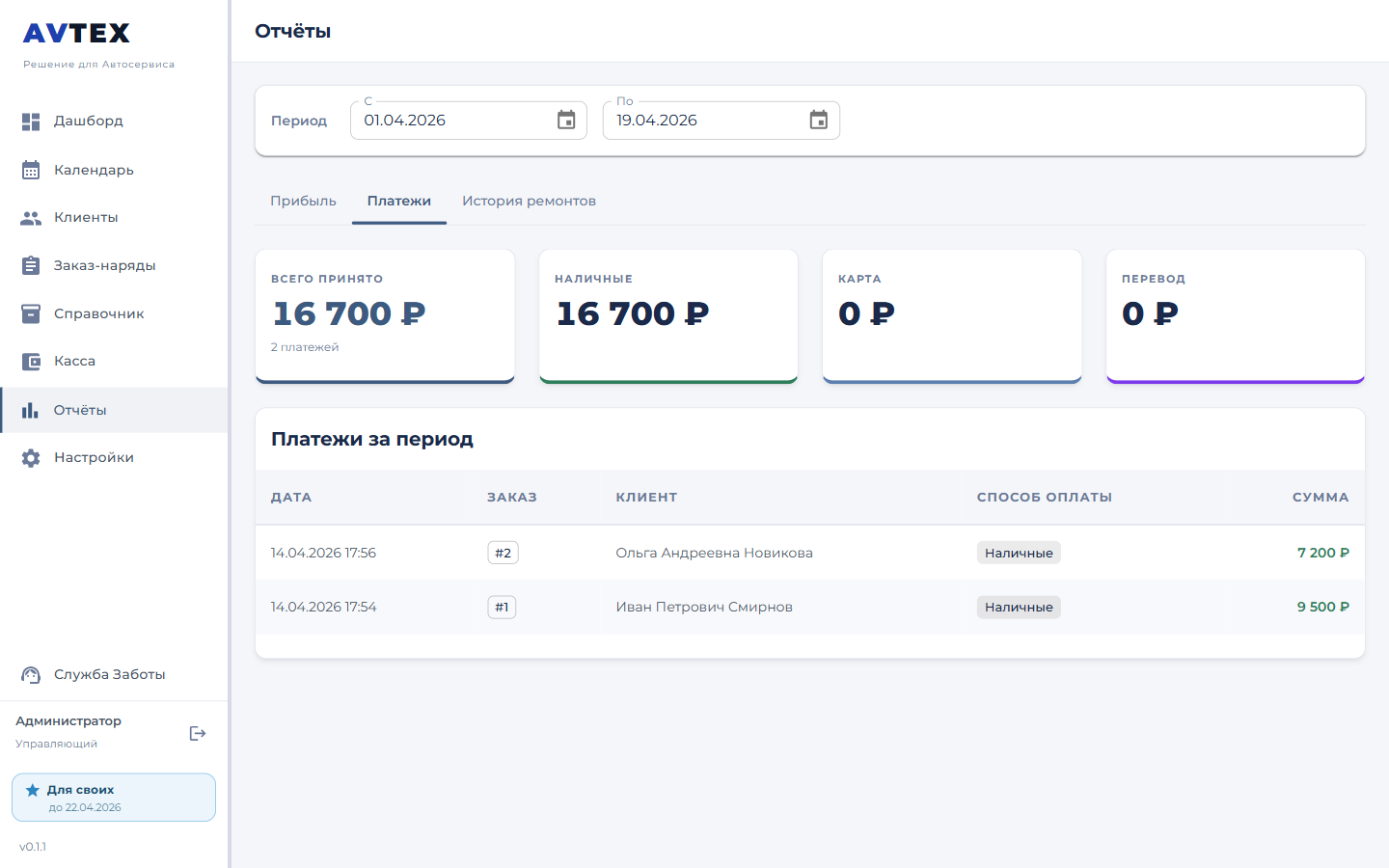 Отчёт по платежам